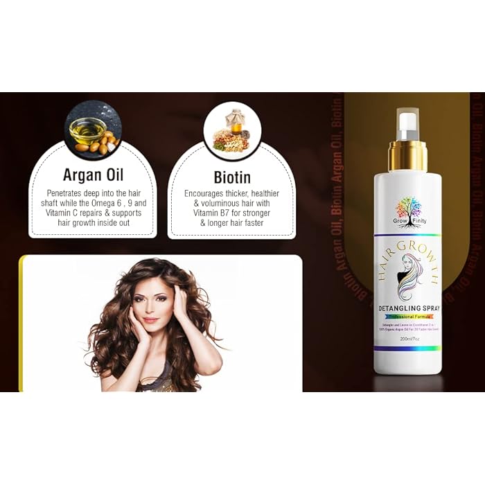 Biotin and Argan Oil Hair Spray | Detangling Leave-in Conditioner for Faster Growth and Regrowth | Hair Loss Treatment - Image 4
