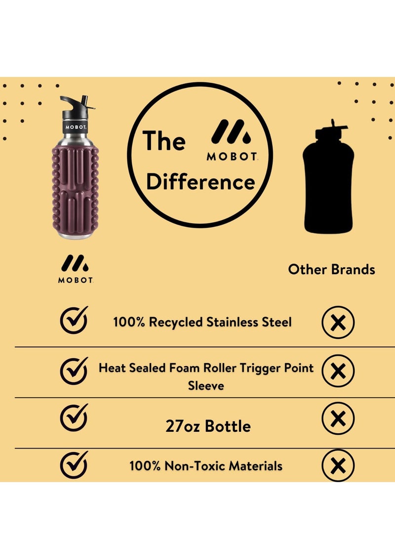 MOBOT Portable Travel Foam Roller Water Bottle with Sip Straw, Stainless Steel Screw Lid | Insulated Sports Water Bottle and Foam Rollers for Yoga, Workout, Home Gym, & Exercise 798.4ml. (Sky Blue) - Image 5