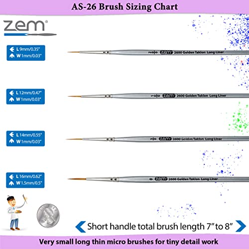ZEM Brush Golden Taklon Multi Media Long Liner Artist Brush Set 20/0, 10/0, 5/0, 0 - Image 4