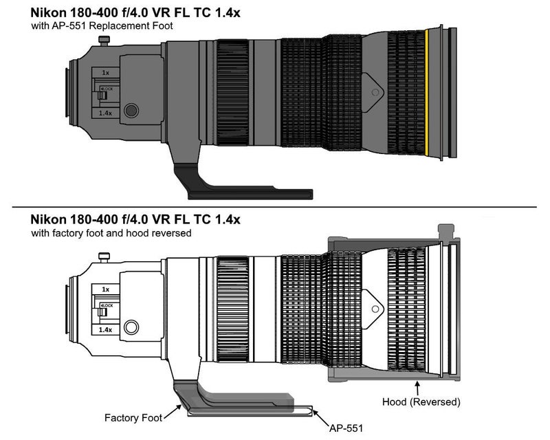 Wimberley AP-551 Replacement Lens Foot for Nikon 180-400 f4.0 FL, 200-400 f4 VR, 300 f2.8 VR I and II, 500 f4 FL - Arca-Swiss Style - Made in USA - Image 5
