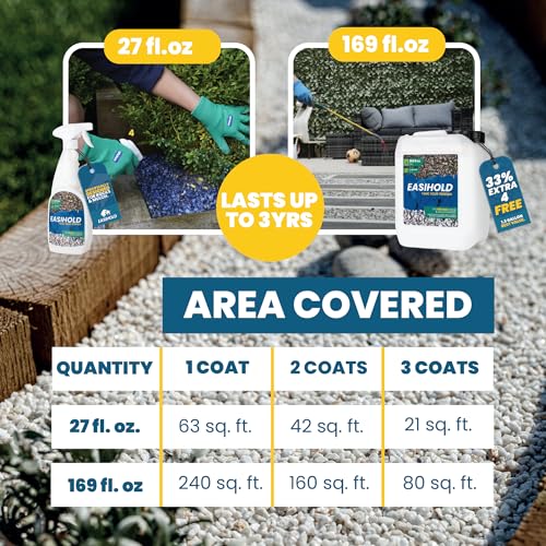 Vuba Easihold Gravel Binder 1.3 Gallon – Max Rock Glue for Pea Gravel & Stones. Long-Lasting Mulch Glue for Landscaping – Non-Toxic, Ready-to-Use Gravel Lockdown for Paths, Patios & Garden Borders - Image 4