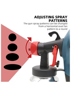 BOSS LIFE STYLE Electric Paint Sprayer High Power HVLP 1000 ml Paint Container, Jog Wheel Flow Control, Detachable, and Lightweight Easy Cleaning Electric Spray Gun with Copper Nozzles  - Image 5