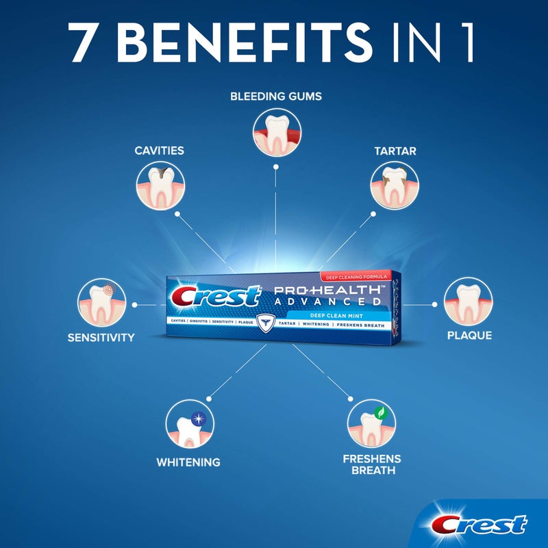Crest Pro Health Advanced Fluoride Toothpaste, Deep Clean Mint, 3.5 Ounce - Image 2