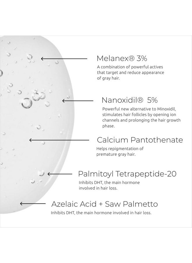 DS LABORATORIES - Spectral.Dncs Hair Serum Hair Serum For Hair Growth Support And Antigray Hair Serum Zinc 5% Nanoxidil Niacinamide Rosemary & Biotin Hair Growth Serum Thickening Hair Products - Image 1