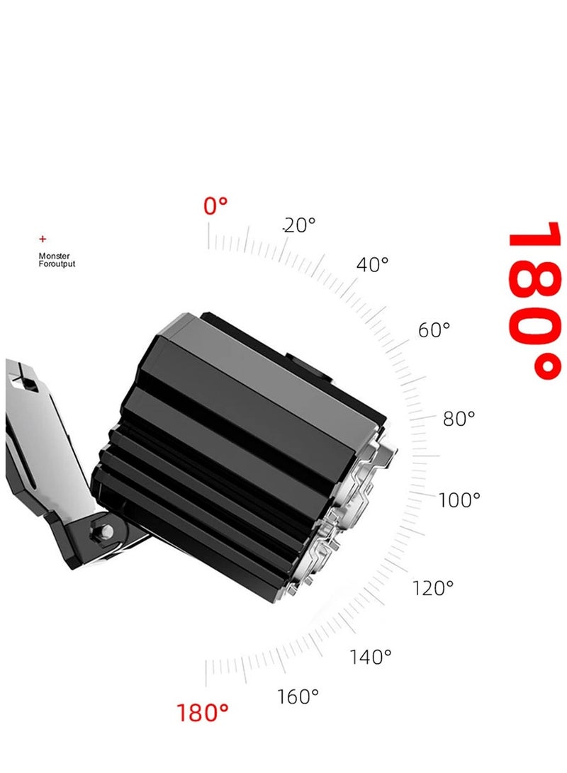 ايونلاين مصباح رأس LED فائق السطوع قابل لإعادة الشحن مع 5 مستويات سطوع قابلة للتعديل، شحن USB، مصباح رأس محمول للتخييم، الصيد، السفر، والاستخدام في حالات الطوارئ، مصباح رأس للتخييم | مصباح رأس أنيق | ضوء LED قابل لإعادة الشحن، ملحقات التخييم - Image 2