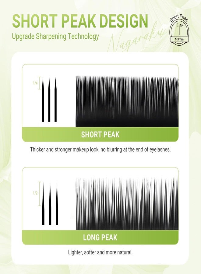 NAGARAKU Individual Eyelash Extensions - from Vettsy, Luxury Collected Classic Single Lashes Upgraded 3rd Generation Soft Natural Beauty Salon Professional Lash Supplies 16 Rows Matte Black -0.10 C Curl 12mm - Image 3