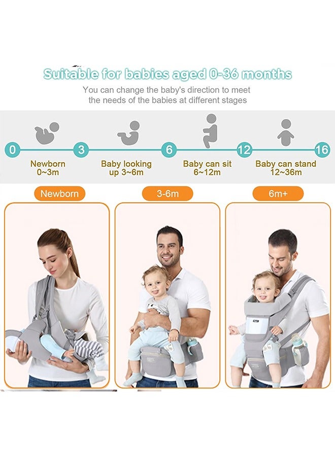 حمالة أطفال متعددة الوظائف من بيونتي، حزام خصر ومقعد الورك، مناسبة للأطفال من عمر 0 إلى 36 شهرًا، وضع حمل 6 في 1، حجم قابل للتعديل، مناسبة جدًا لرحلة التسوق سيرًا على الأقدام (رمادي) - Image 2