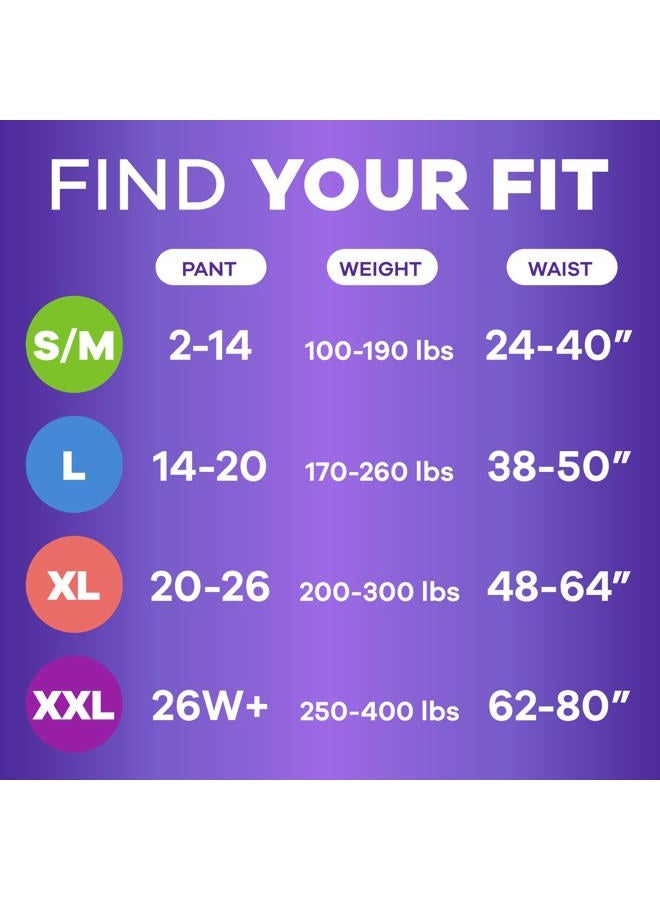 Always Discreet Adult Incontinence Underwear for Women and Postpartum Underwear, Small/Medium, Up to 100% Bladder Leak Protection, 84 Count (2 Packs of 42) - Image 3