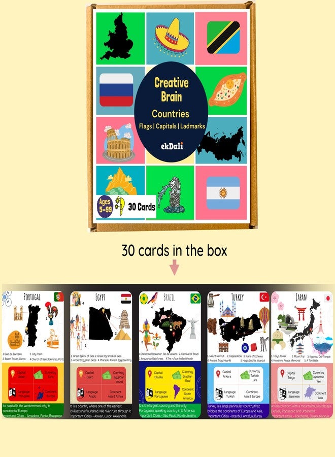 EKDALI Creative Brain World Countries Flashcards | Ages 5 to 99 | Fun, Educational & Engaging Learning Tool for Kids - Image 2