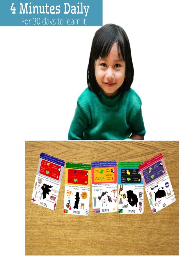 EKDALI Creative Brain World Countries Flashcards | Ages 5 to 99 | Fun, Educational & Engaging Learning Tool for Kids - Image 4