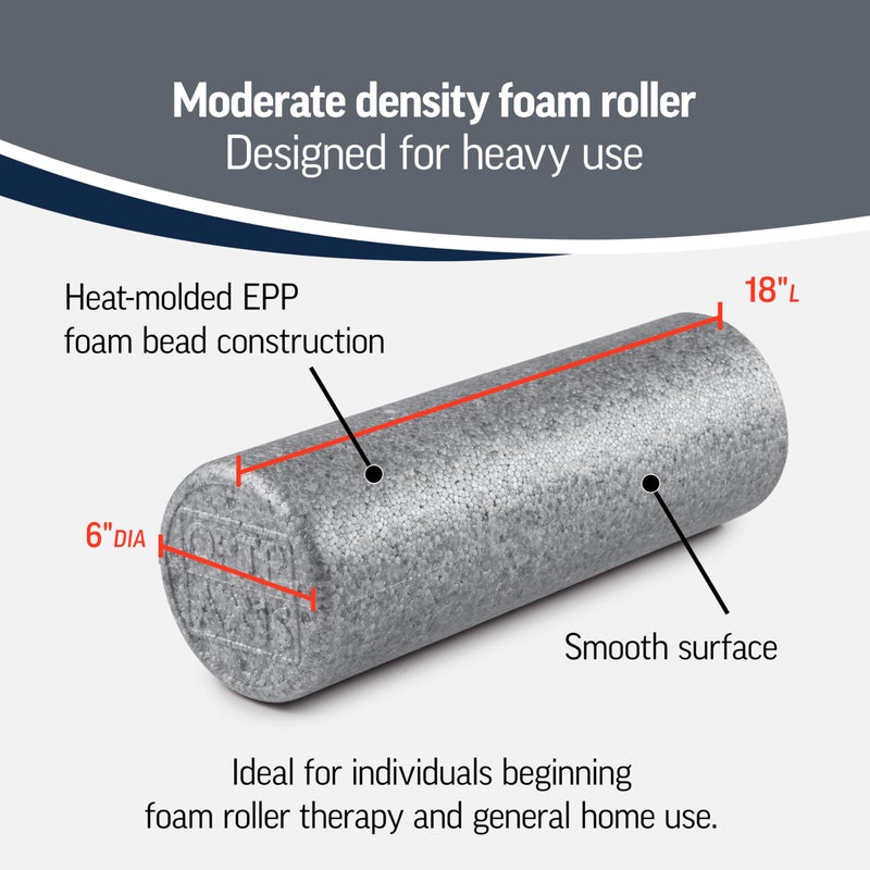 OPTP Silver AXIS Foam Roller, Moderate Density for Sports Medicine, Physical Therapy, Pilates, Yoga - Myofascial Release on Trigger Points (Silver Moderate Density, 18" x 6" Round) - Image 3