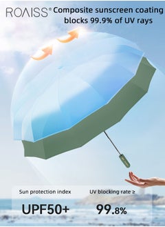 roaiss Upgraded Fully Automatic Umbrella for Men and Women 168 Rib Dual Purpose Umbrella 41.7 Inch Enlarge Umbrella Cover UV Protection Umbrella Effectively Blocks Sunlight UPF50+  - Image 3