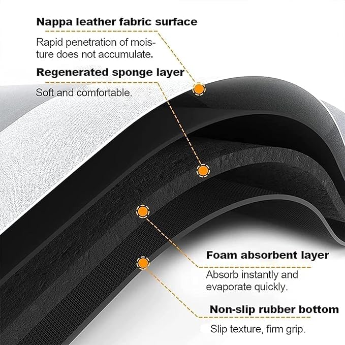 VishBin Super Absorbent Floor Mat DirtRepellent Floor Mat for Bathroom NonSlip Kitchen Rug OilProof and Waterproof WipeClean Running Mat Kitchen Mat Washable Shower Mat - Image 3