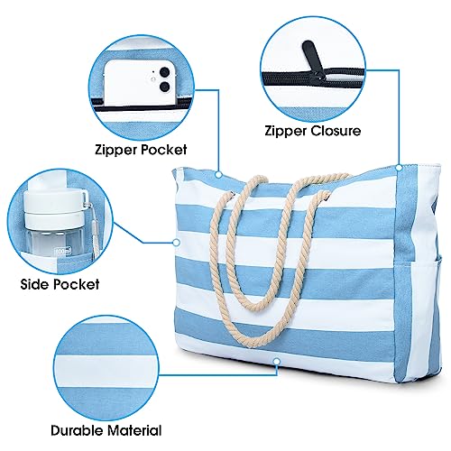 Becokan Beach Bag Large Beach Tote Bag for Women Waterproof Sandproof Swim Pool Bag With Zipper - Image 2