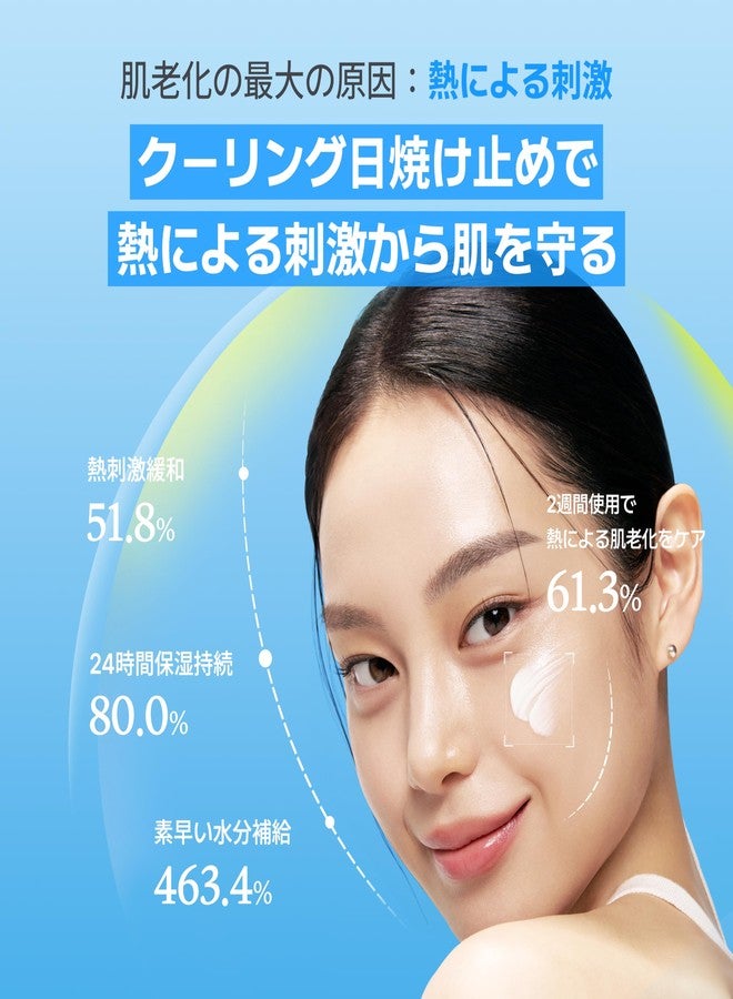 MAKEP:REM MAKE P:REM Hyal Water-Fit Sun Cream, Law-Irritation Hydrating Face & Body Sunscreen, SPF 50+ PA++++, Korean Sunscreen, 3.38 fl.oz., 100ml - Image 3