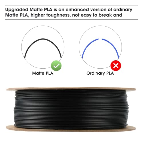 eSUN Matte PLA Filament 1.75mm, Matte 3D Printer PLA Filament, 1KG Spool 3D Printing Filament for 3D Printers, Paper Reel, Deep Black - Image 4