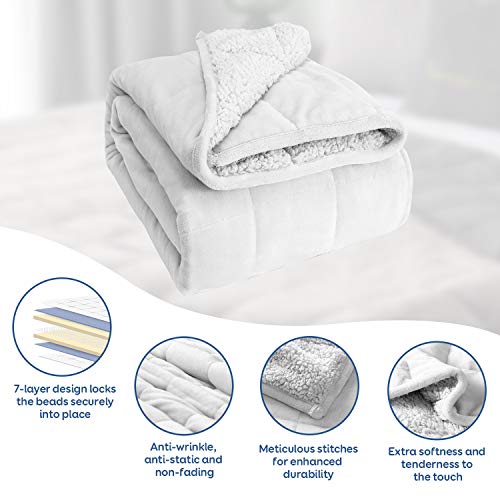Cottonblue Sherpa Fleece Weighted Blanket 15 lbs for Adult, Sherpa Flannel Cozy Plush Bed Blankets, Fuzzy Sherpa Flannel Blanket Full Size, Minky Soft Blanket for Sofa Bed,48 x 72 inches,Snow White - Image 4