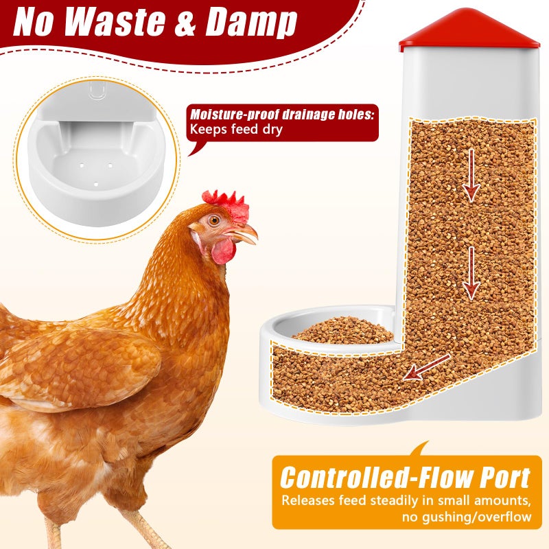 ANGAR 2Pack Oyster Shell and Grit Feeder Combo, PVC Chicken Feeder with Viewing Window/Lid, Hanging Gravity Chicken Grit Feeder, Coop Accessories for Healthier Hens and Eggs - Image 2