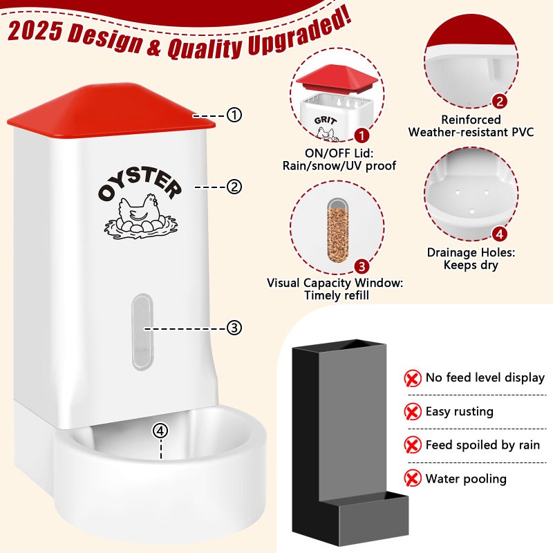 ANGAR 2Pack Oyster Shell and Grit Feeder Combo, PVC Chicken Feeder with Viewing Window/Lid, Hanging Gravity Chicken Grit Feeder, Coop Accessories for Healthier Hens and Eggs - Image 3