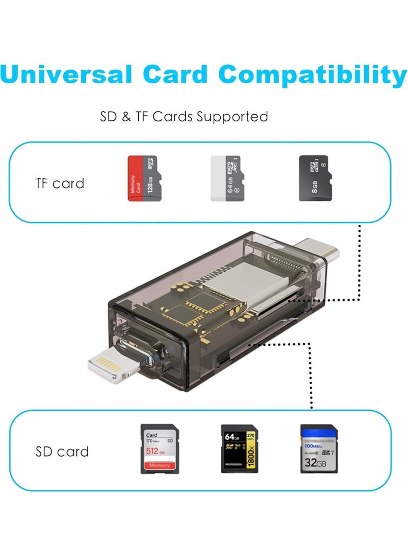 Barakah 2-in-1 SD/TF Card Reader for iPhone & iPad – Lightning & USB 3.0, Plug & Play, No App Needed – Compatible with iPhone 16/15/14/13 Pro Max, Trail Cameras - Image 5