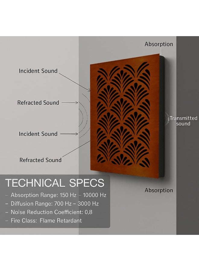 Acoustic Motion Acoustic diffuser panels 25x50x5.5 cm PALMORA design with Self-Adhesive,Sound Proof,Diffusion Panels for Home,Studio,Office,Wall art Foam+wood Boards For Acoustic Room Treatment,Brown,4 pieces - Image 5