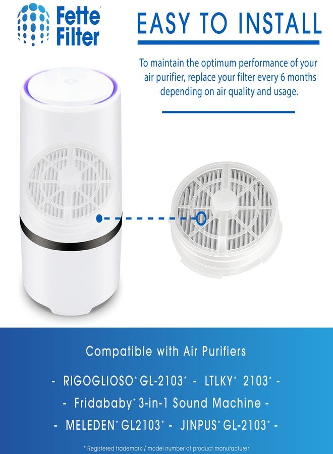 فيتي فلتر فلتر فيت - فلاتر بديلة من نوع HEPA الحقيقي مع كربون نشط، متوافقة مع أجهزة تنقية الهواء من Fridababy وMeleden وRIGOGLIOSO GL-2103 وJINPUS وفلتر LTLKY 900S، 2103 - عبوة من 4 قطع - Image 5