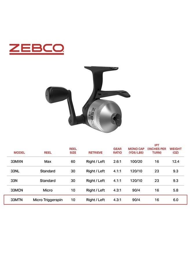 Zebco 33 Micro Spincast Fishing Reel, Size 10 Reel, Changeable Right- or Left-Hand Retrieve, Built-in Bite Alert, Pre-spooled with 4 lb Cajun Line, Silver/Black - Image 5