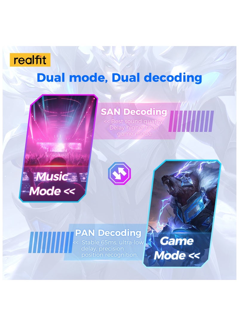 Realfit F2 Pro TWS ANC True Wireless Earbuds White - Image 4