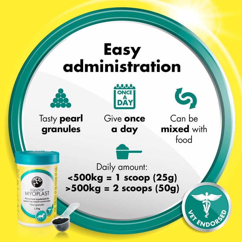 Equitop Myoplast Supplement for Horses 1.5kg - Image 3