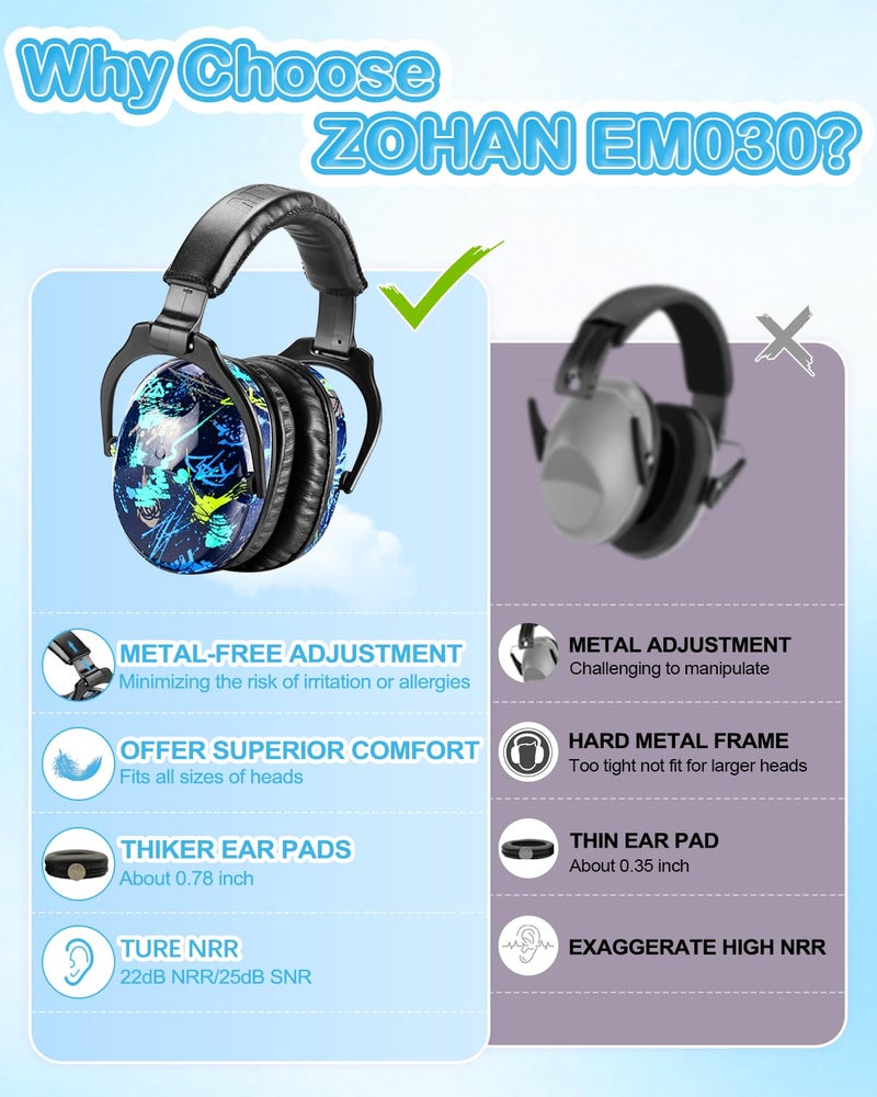 ZOHAN EM030 Kids Ear Protection, Noise Cancelling Headphones Ear Muffs for Autism Sensory, Safety Noise Reduction Hearing Protection for Monster Truck/Concerts/Fireworks/Air Shows - Image 2