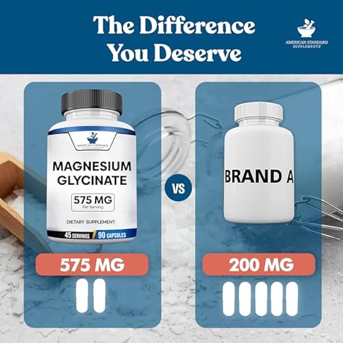 American Standard Supplements Magnesium Glycinate 575mg per Serving, 90 Veggie Capsules, Magnesium Supplement for Bone & Muscle Health, Chelated for Maximum Absorption - Image 4