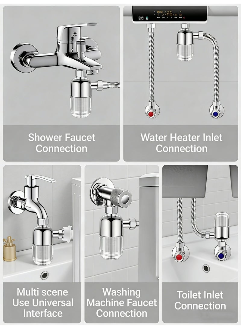 Bathroom Shower Head Pre-Filter,Stainless Steel Home Water Filter – No-Replacement Filter Element,Prevents Impurities, for Water Heater, Washing Machine & Dishwasher - Image 3