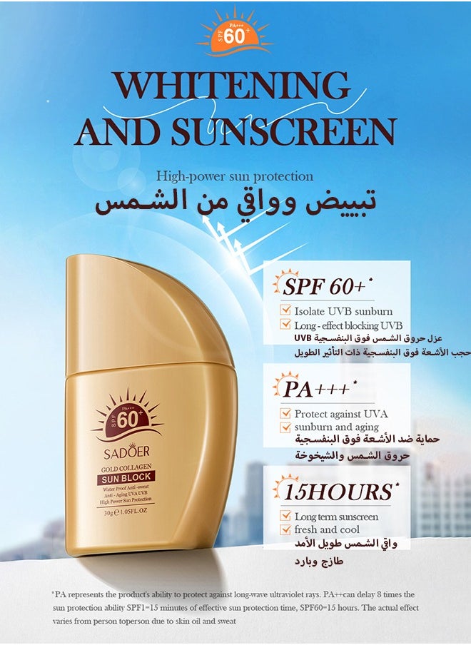 SADOER - Water Resistant and Non-Greasy Sunscreen Lotion With Broad Spectrum, Nicotinamide Face & Body Sunscreen SPF 60, UVA & UVB Protection, Whitening,Lightweight & Fast-absorbing,30g+40g - Image 1