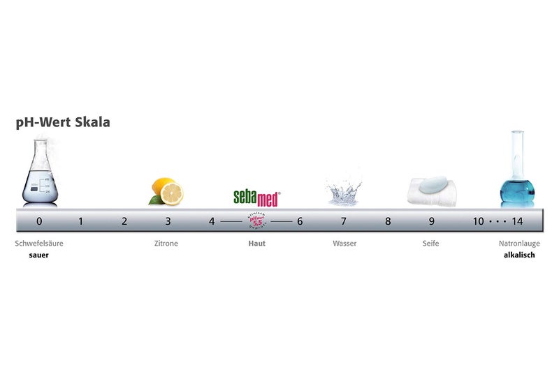 Sebamed Fresh Bath & Shower Gel 200ml shower gel by Sebamed - Image 3