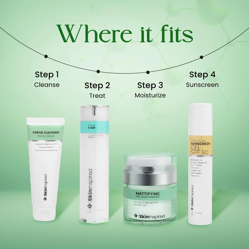 Skininspired  SkinInspired Mattifying Gel Face Moisturizer (50g)- For Oily, Combination and Sensitive Skin | Acne Control | Hydrating Ultra Light Oil Free Face Cream | Non Greasy | For Women & Men  | Best Price UAE