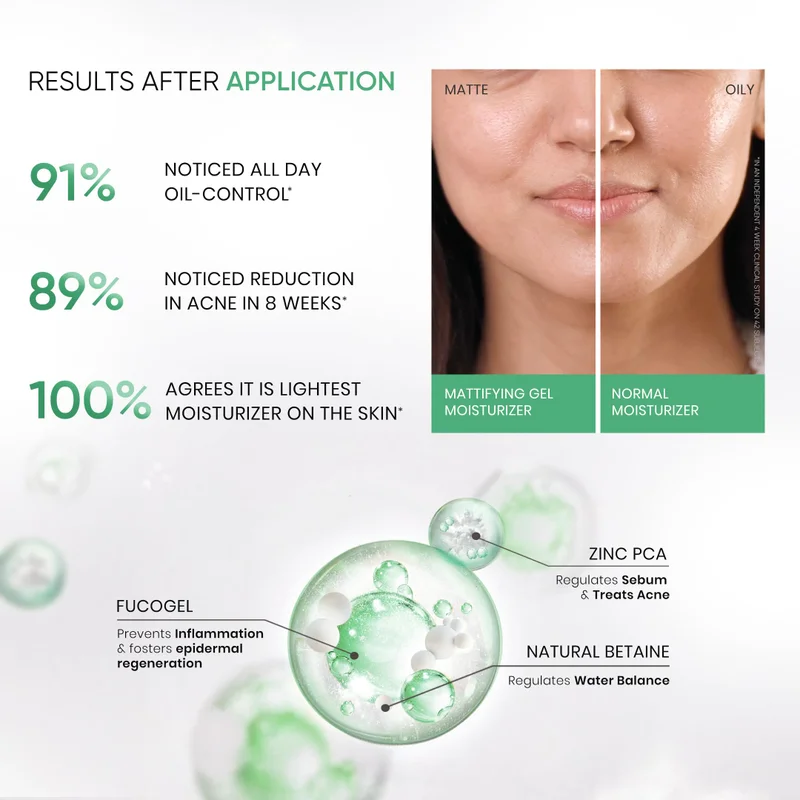 Skininspired  SkinInspired Mattifying Gel Face Moisturizer (50g)- For Oily, Combination and Sensitive Skin | Acne Control | Hydrating Ultra Light Oil Free Face Cream | Non Greasy | For Women & Men  | Best Price UAE