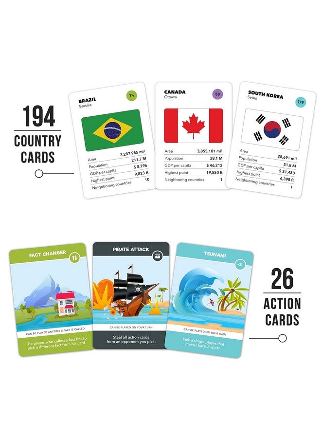 The World Game - Fun Geography Board Game - Educational Game for Kids & Adults - Cool Learning Gift Idea for Teenage Boys & Girls, 2-5 Players - Image 4