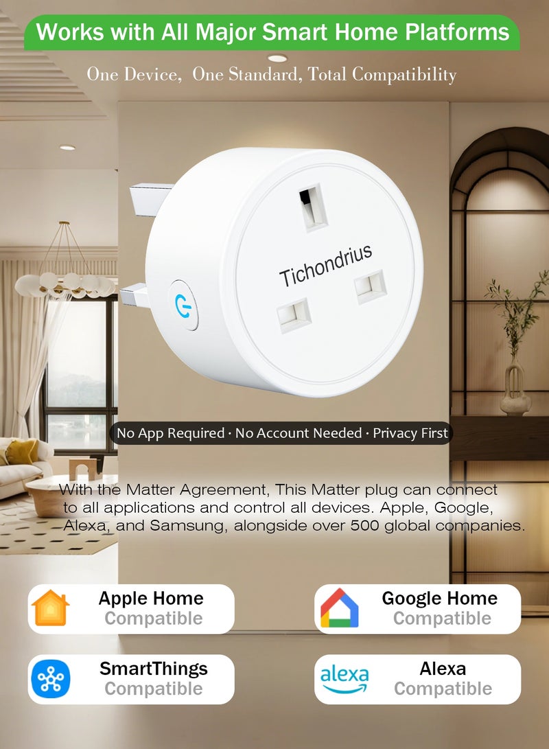 Tichondrius Wifi Smart Plug, Matter-Enabled,Tuya Energy Monitoring，Works with Alexa, Instant Pairing, Supports Up to 3300W, Matter-Compatible Platform Required, 2.4 GHz, Wi-Fi, 3-Pack - Image 2