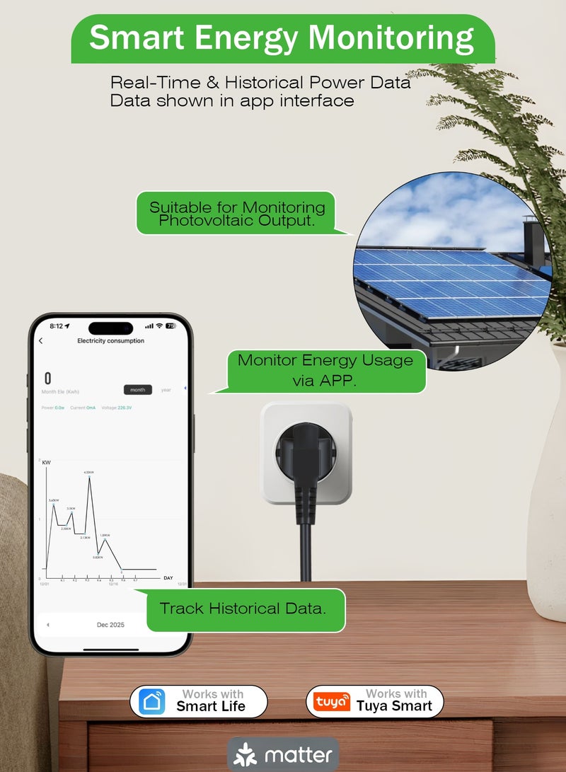 Tichondrius Wifi Smart Plug, Matter-Enabled,Tuya Energy Monitoring，Works with Alexa, Instant Pairing, Supports Up to 3300W, Matter-Compatible Platform Required, 2.4 GHz, Wi-Fi, 3-Pack - Image 3