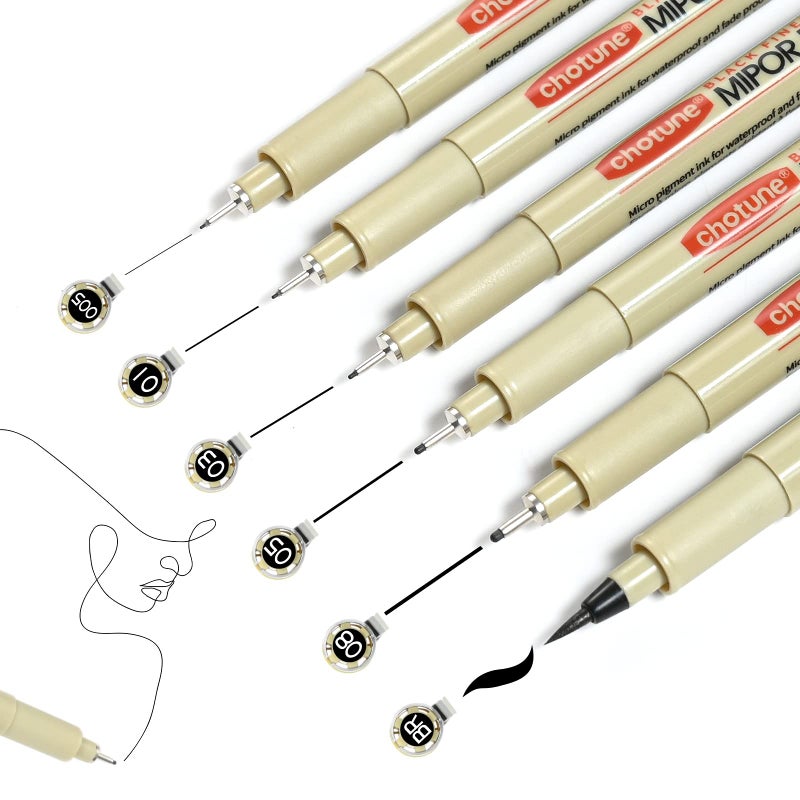 GETHPEN Micro Fineliner Set, 6 Pack Black Micro Fine Point Drawing Waterproof Archival Ink Multiliner Pens for Artist Illustration, Sketching, Technical Drawing, Anime, Manga - Image 1
