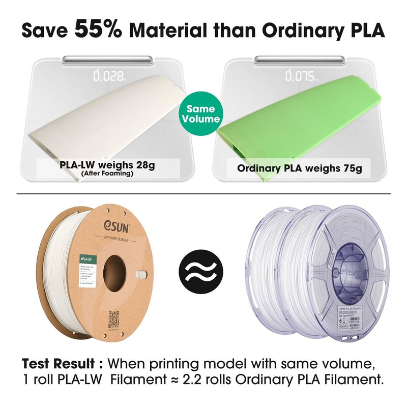 eSUN PLA LW PLA 3D Printer Filament, 1.75mm 1KG Spool Lightweight Strong Paint Adhesion Foaming PLA Filament for 3D Printers 3D Printed Airplane, Natural - Image 2