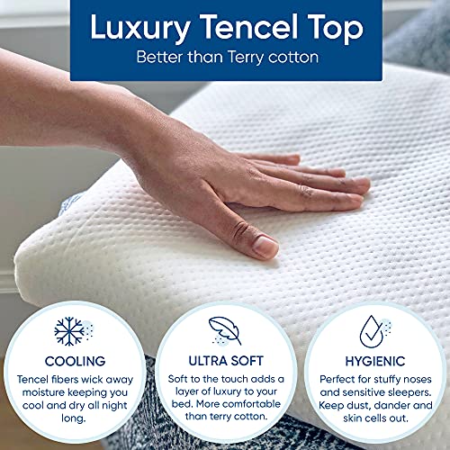 Sleepsteady King Size Luxury Tencel Mattress Protector, 100% Waterproof, Ultra Soft, Naturally Cooling & Breathable, Deep Pocket Up to 18" - Image 2