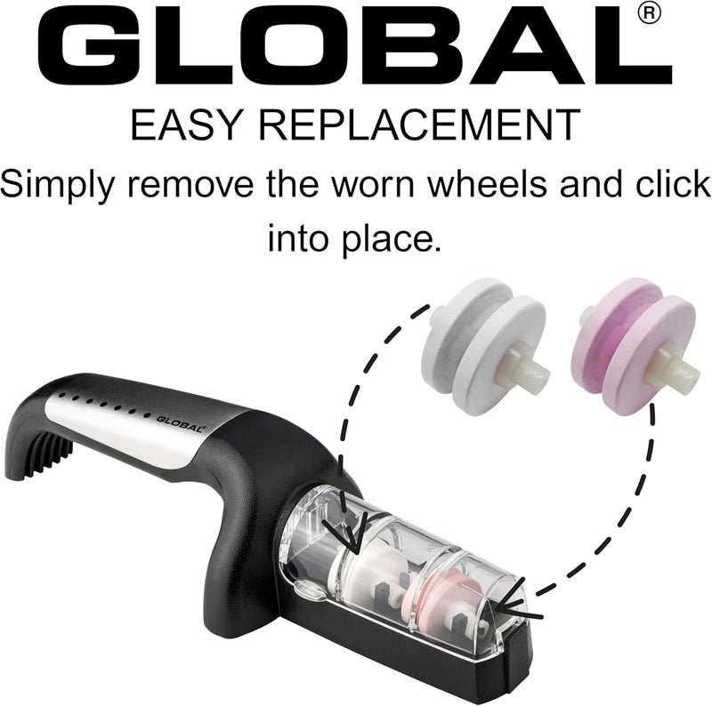 GLOBAL Stage 2 Sharpener - Black - Image 3
