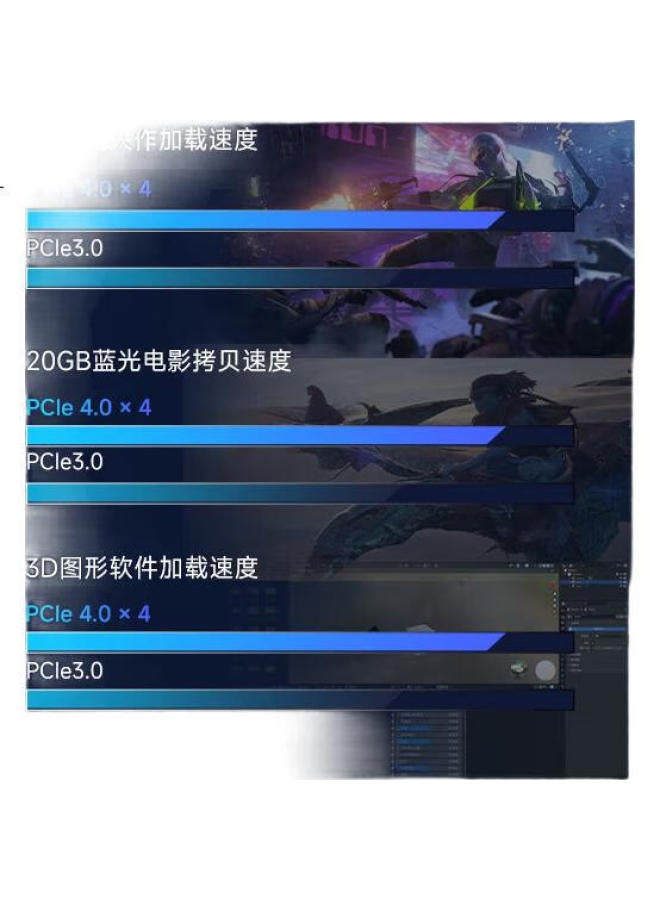 aigo Aigo 1Tb Ssd M.2 Interface 2280 (Nvme) Pcie 4.0, Changjiang Wafer Lianyun Host Controller, Compatible With Laptops, Read Speed 7100Mb/S P7000E - Image 3