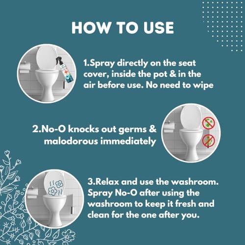 No-O Toilet Seat Sanitizer Spray 200 ml- Mint | Reduces The Risk Of UTI & Other Infections | Kills 99.9% Germs & Travel Friendly | Anti Odour, Deodorizer - Image 4