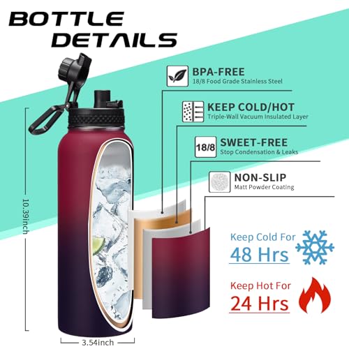 DIGJUPER 40OZ Stainless-steel Water-Bottle with Straw - Pop-up Spout & Straw Lids, Survival Paracord Handle, Storage Sleeve & Cup Mat, Leak Proof Reusable Insulated Men Women Water Jug for Gym Workout - Image 4
