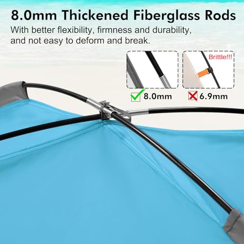 WhiteFang Beach Tent AntiUV Portable Sun Shade Shelter for 3 Person with Blackout Shelter Extendable Floor with 3 Ventilating Mesh Windows Plus Carrying Bag Stakes and Guy Lines Blue - Image 3