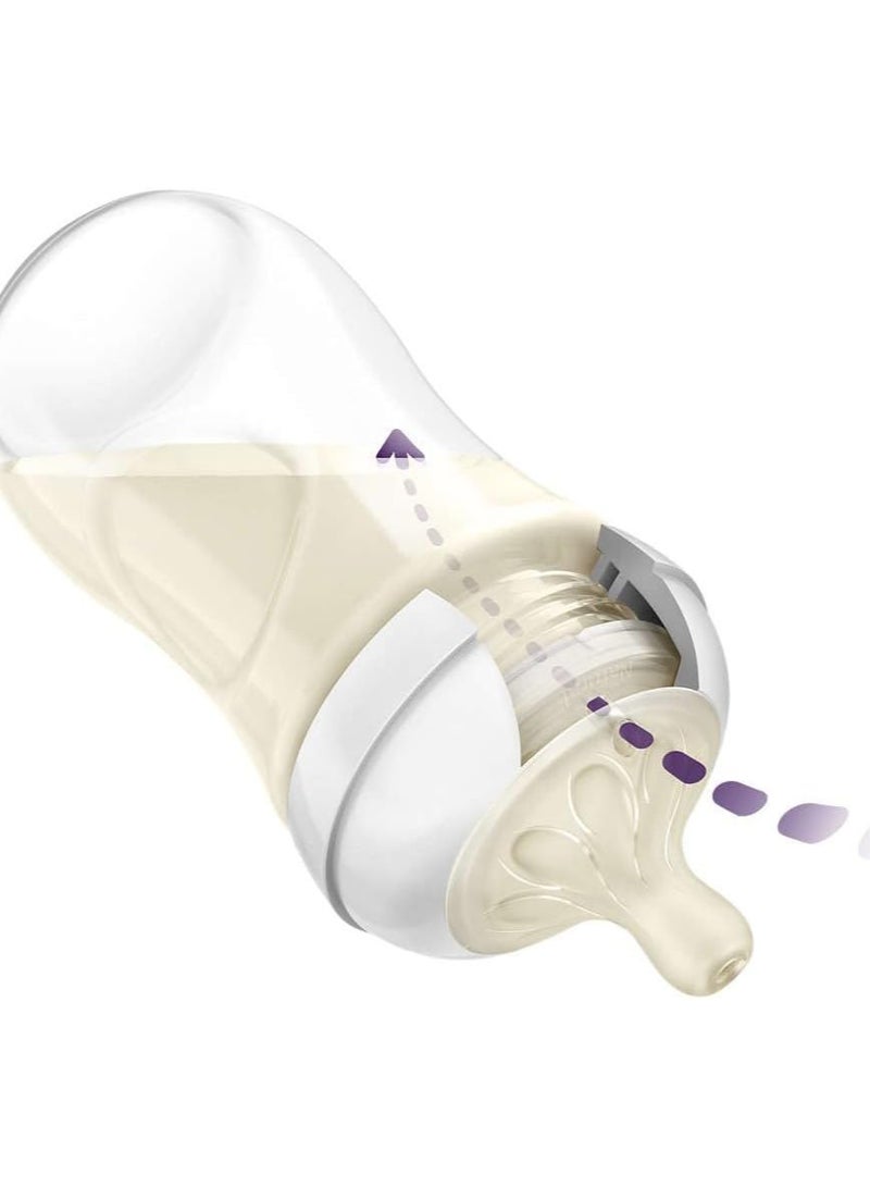 Avent Breastfeeding bottle - Image 2
