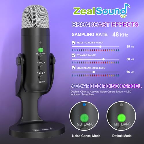 ZealSound Wireless Microphone,USB Mic for iPhone PC iPad Android Phone-Cordless Condenser Desktop Microphones with Mute Echo Monitor Volume Gain 2.4GHz for Podcast,ASMR,Gaming,YouTube Video/K66 Black - Image 4