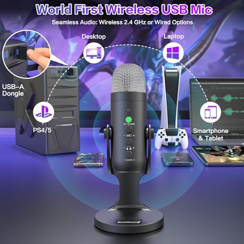 ZealSound Wireless Microphone,USB Mic for iPhone PC iPad Android Phone-Cordless Condenser Desktop Microphones with Mute Echo Monitor Volume Gain 2.4GHz for Podcast,ASMR,Gaming,YouTube Video/K66 Black - Image 2